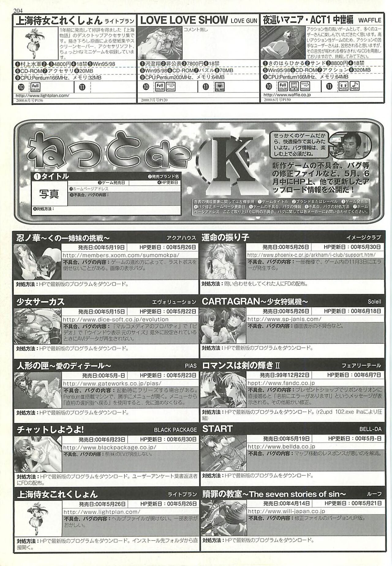 BugBug 2000-08 page 200 - anthology hentai manga - read online free