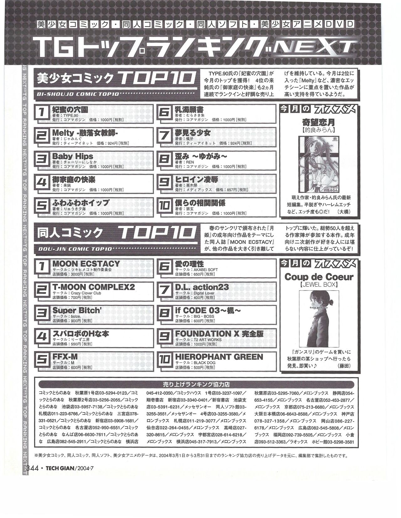 TECH GIAN 2004-07 page 343 - anthology hentai manga - read online free