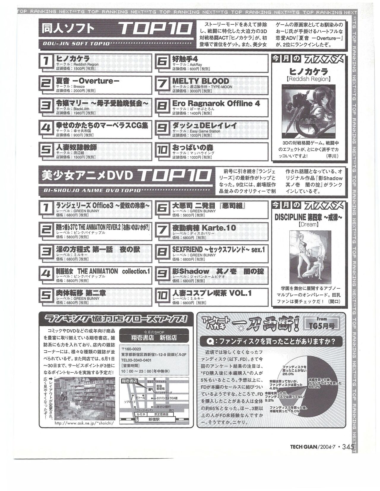 TECH GIAN 2004-07 page 344 - anthology hentai manga - read online free