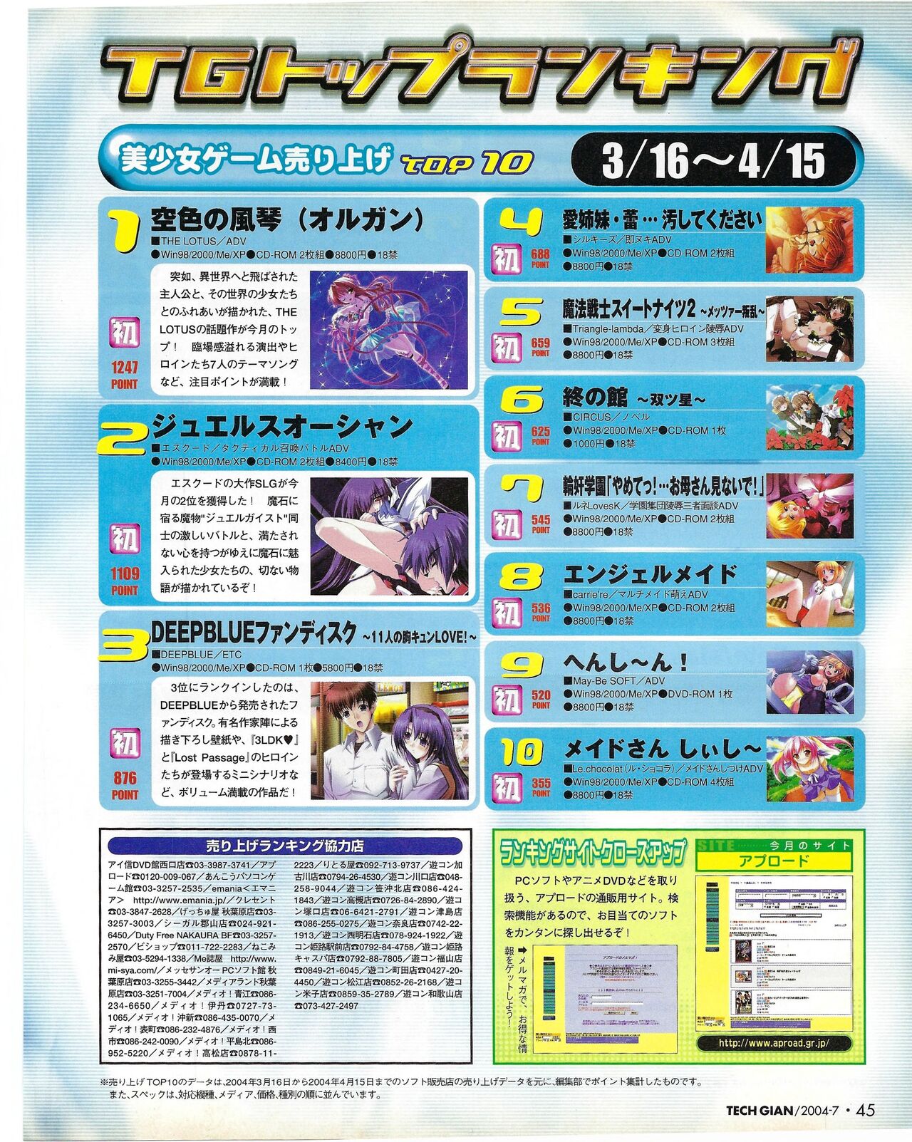 TECH GIAN 2004-07 page 45 - anthology hentai manga - read online free