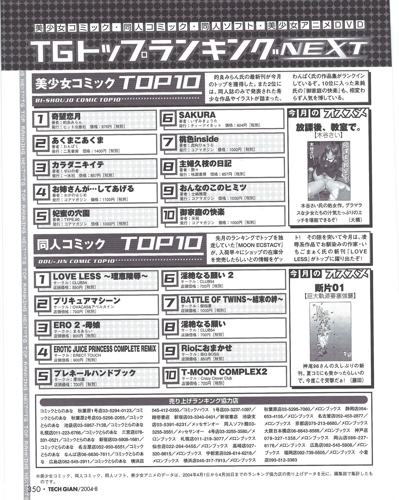 TECH GIAN 2004-08 page 355 - anthology hentai manga - read online free