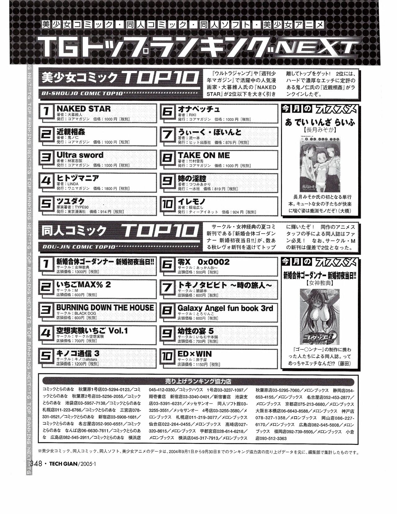 TECH GIAN 2005-01 page 329 - anthology hentai manga - read online free