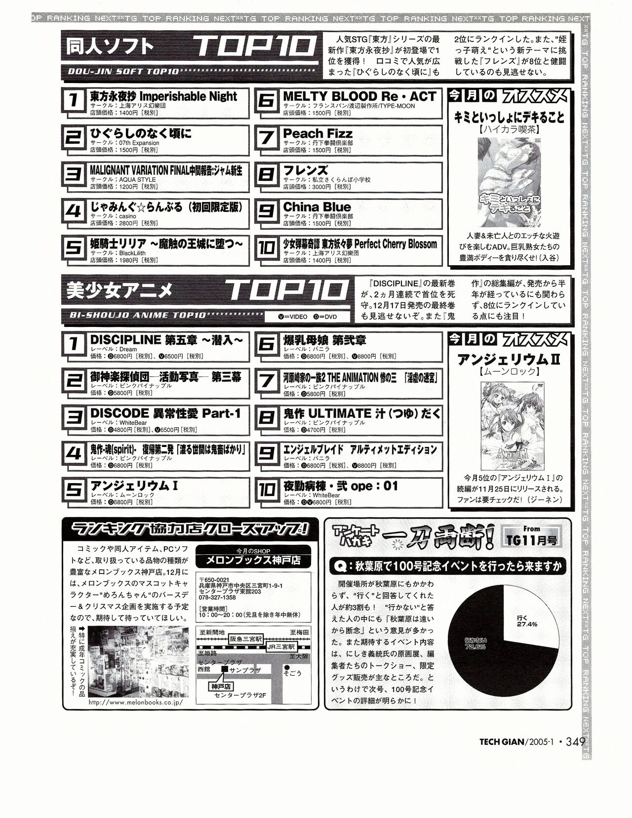 TECH GIAN 2005-01 page 330 - anthology hentai manga - read online free