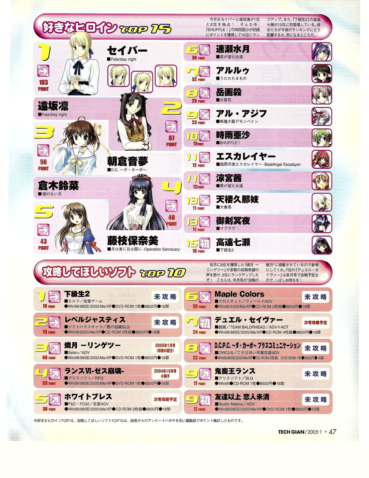 TECH GIAN 2005-01 - Page 43