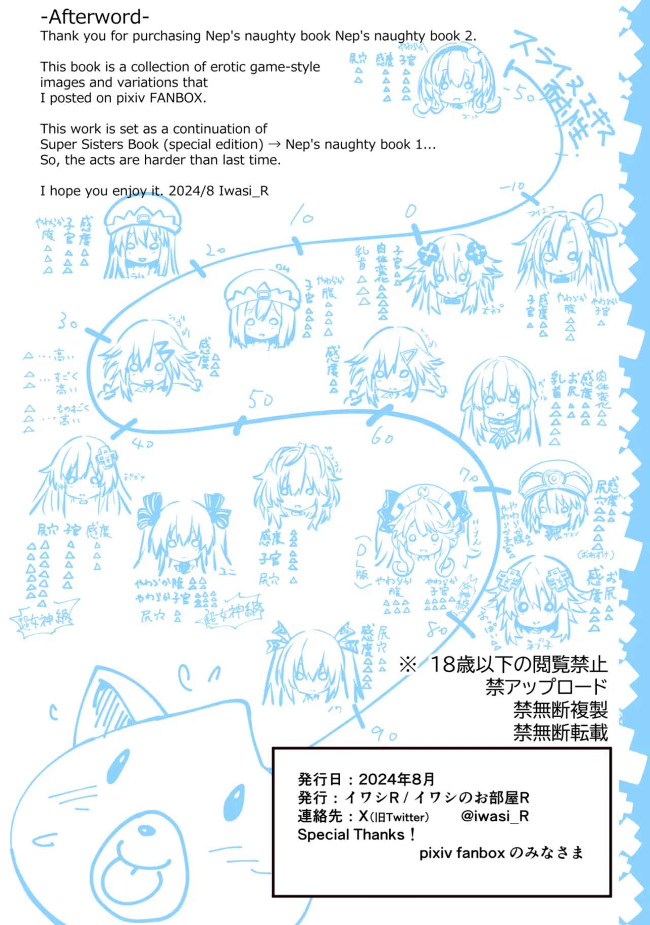 Nep's naughty book 2 - Nep no Ecchi na Hon 2 - Page 108