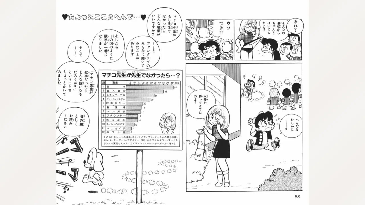 Maitchingu Machiko Sensei - Page 50