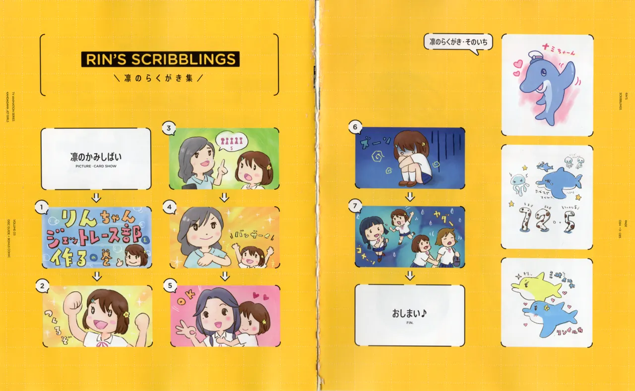 Kandagawa JET GIRLS DVD Bonus Booklets - Manga + Character Art - Page 7