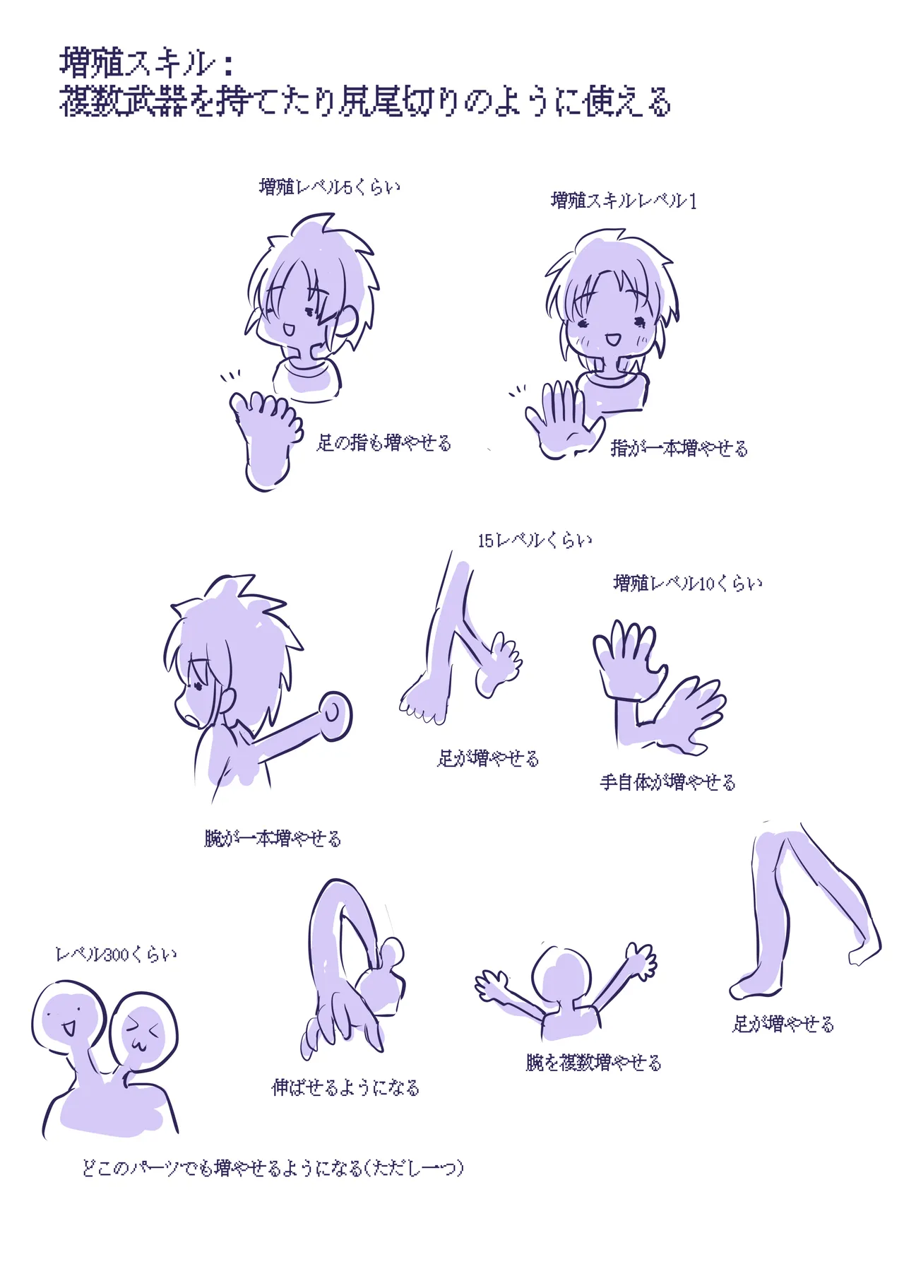 Jinrui no Kibou “Nyotaika” Skill de Josei ni Natta Boku wa, Otoko ni Modoru Tame Nyotai o Tankyuu Suru. page 40 original parody - multiple penises body modification hentai manga - read online free