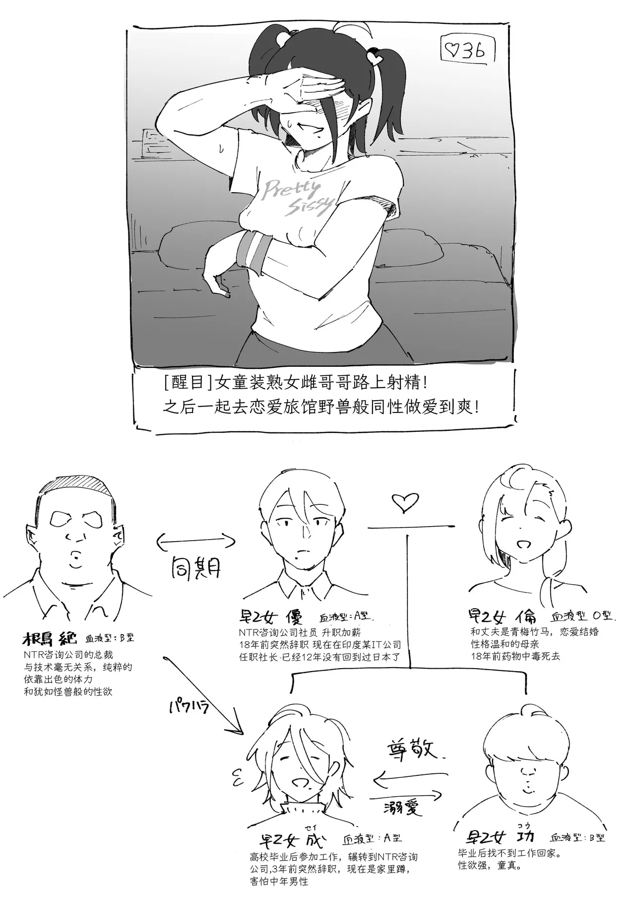 [Goma Brothers (Gomabura)] Ani→Yome ~Akogaredatta Ani ga Hisashiburi ni Attara MesuAni ni natta node Oyomesan ni suru~ | 大哥→新娘! ~憧憬的大哥一段时间不见变成了雌性哥哥所以我决定娶她为妻~ [Chinese] [杰克个人翻译] [Digital] [Incomplete] page 20 original parody - stockings anal hentai manga - read online free