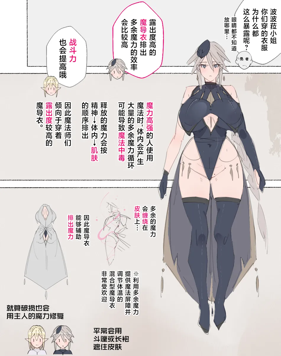 [Aikokusha (Agobitch Nee-san)] Party no Mahoutsukai-san ga Succubus no Noroi ni Kakatte Shimaimashita.... Fantasy no Onee-san-tachi | 队伍中的魔法师中了魅魔的诅咒~奇幻世界的大姐姐们 [Chinese] [路小茜个人汉化] page 25 original parody - full color beauty mark hentai manga - read online free