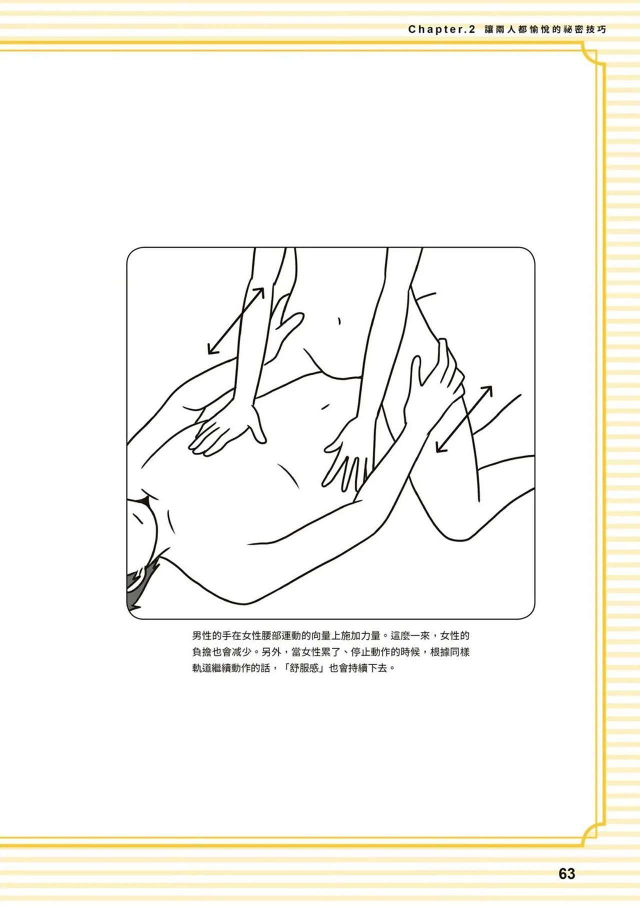 給想體驗究極性愛的妳——给女孩的榨精法则 (清水健)【官繁中版】 - Page 63
