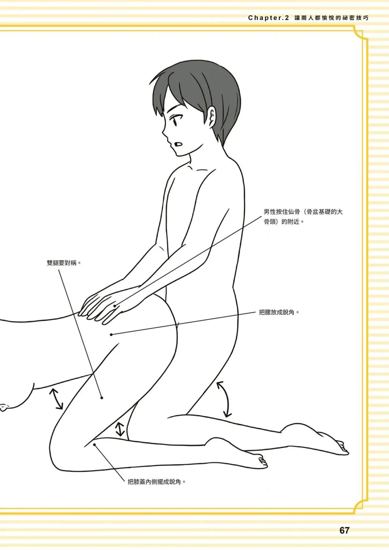 給想體驗究極性愛的妳——给女孩的榨精法则 (清水健)【官繁中版】 page 67 - full color how to hentai manga - read online free