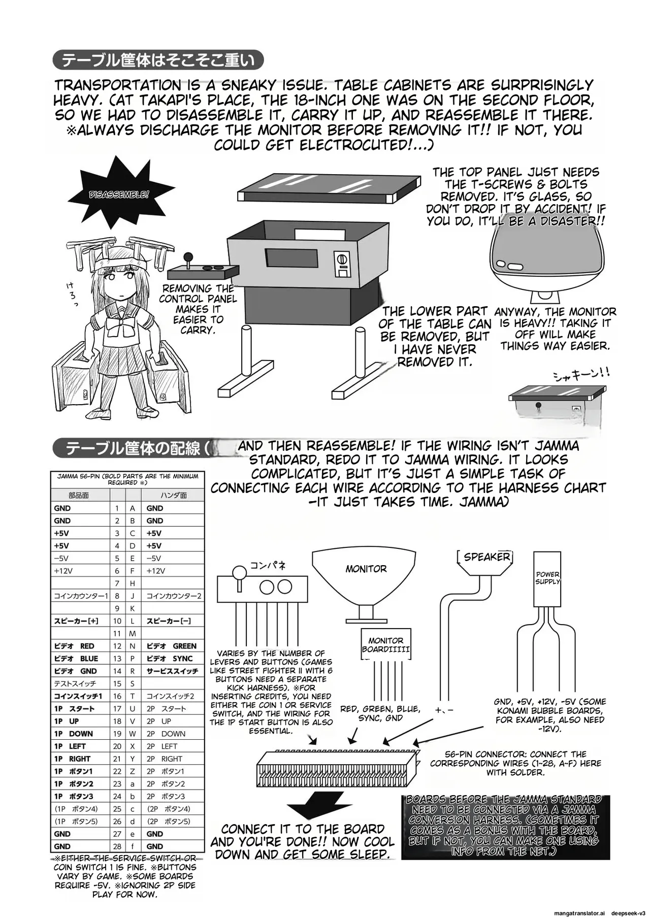 Sakura Kotaka no Roshutsubiyori 6 page 29 original parody - sole female rough translation hentai manga - read online free