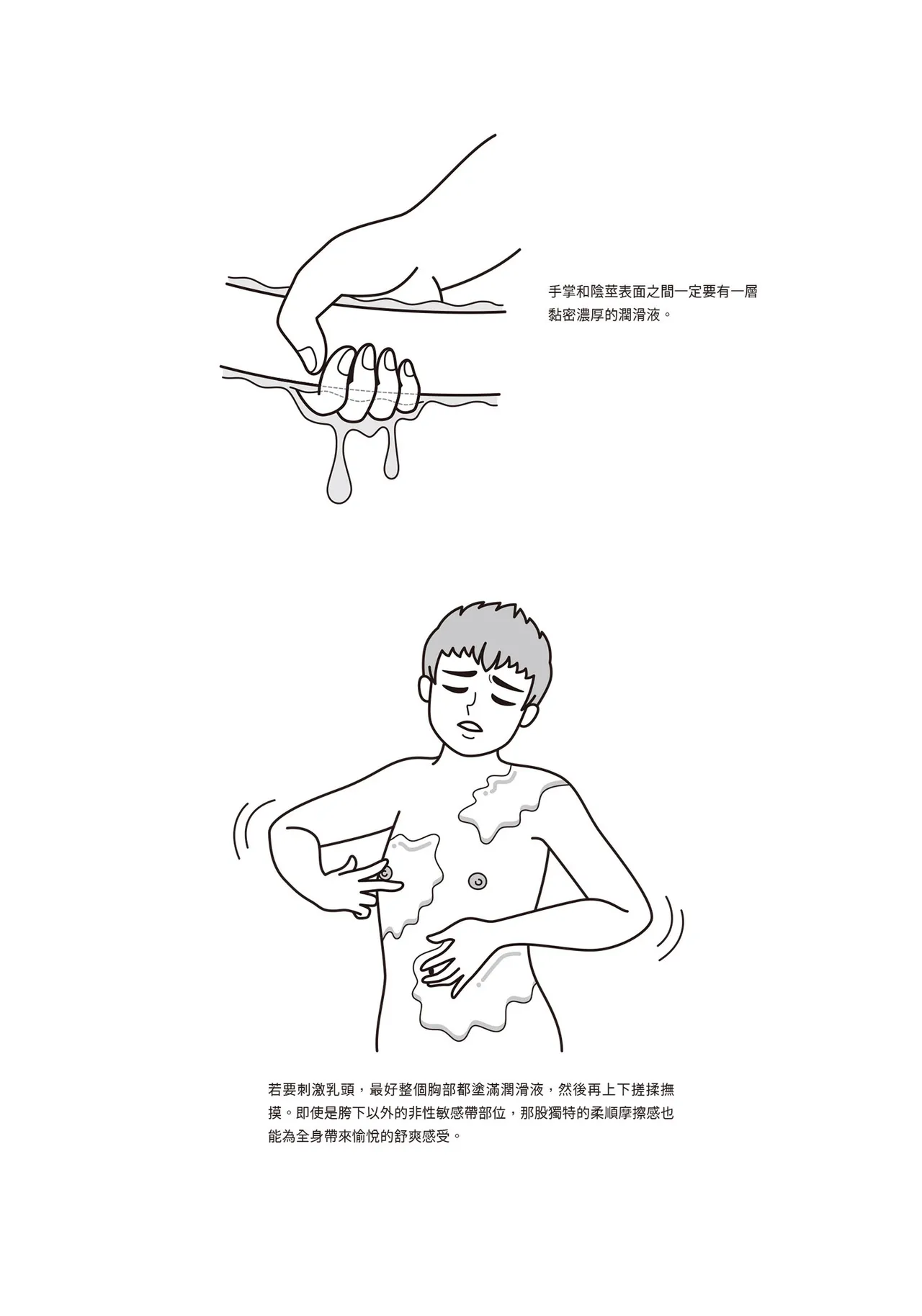 自慰攻略：圖解男性手淫．菊花遊戲完全指南 - Page 117