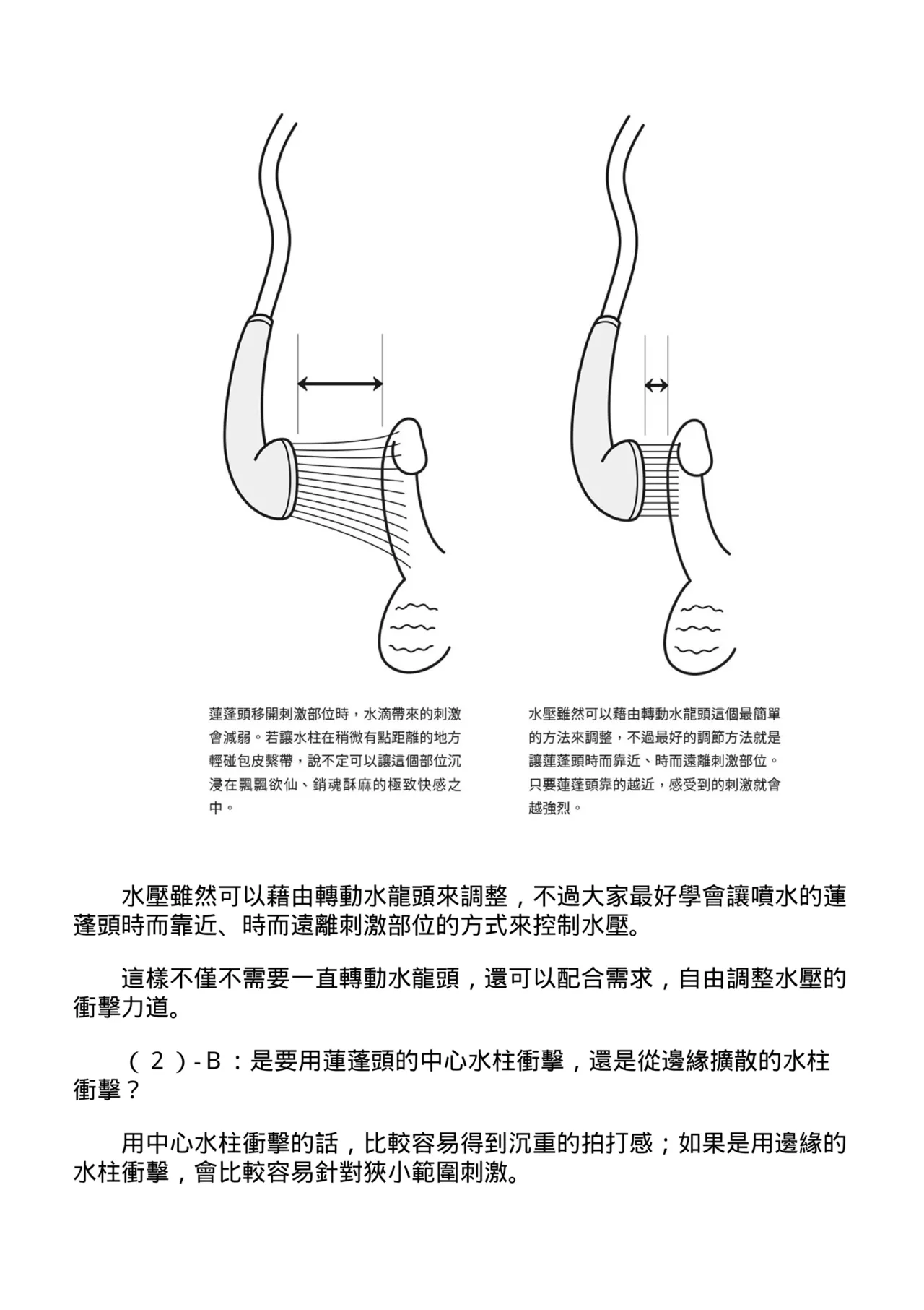 自慰攻略：圖解男性手淫．菊花遊戲完全指南 - Page 127
