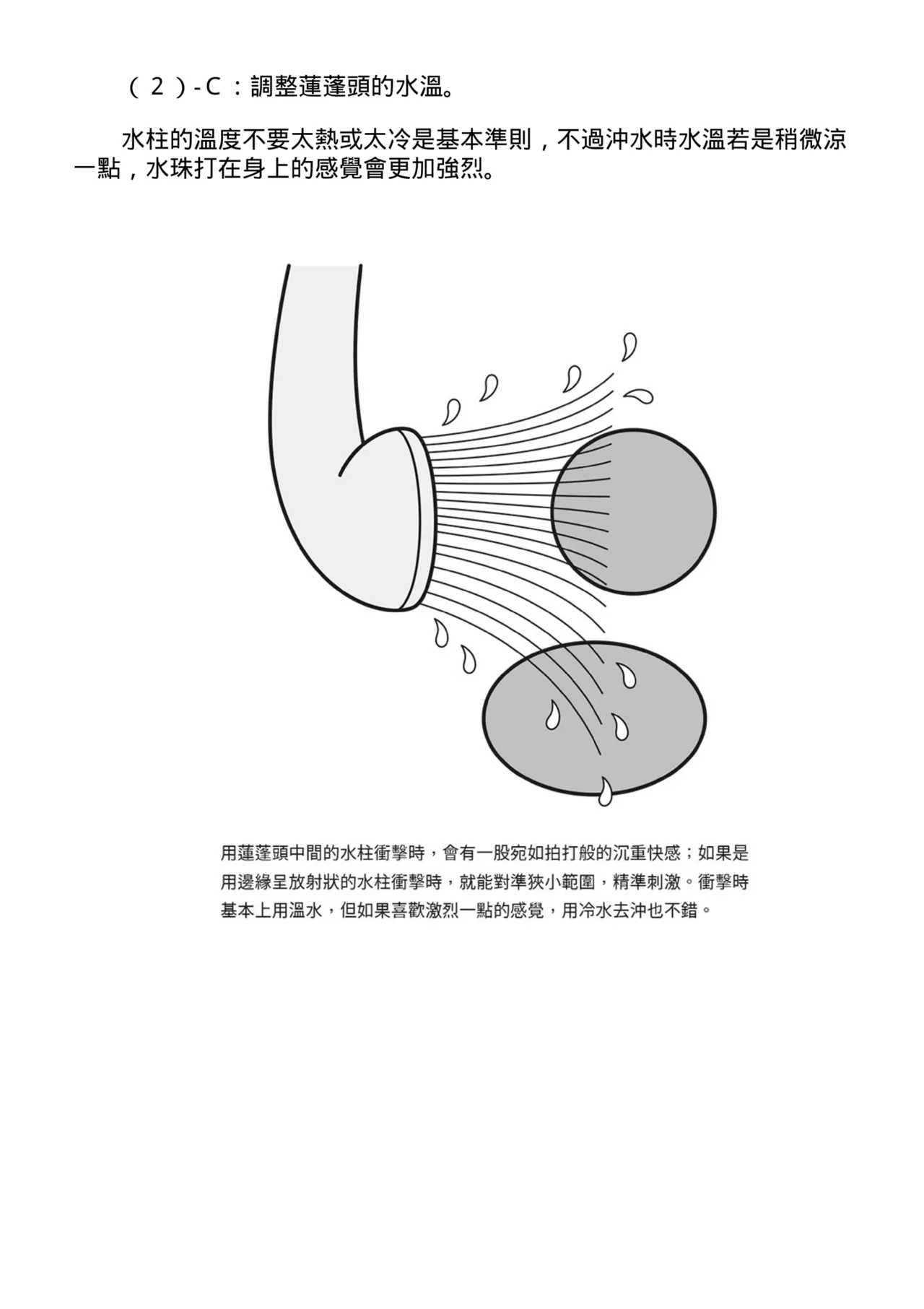 自慰攻略：圖解男性手淫．菊花遊戲完全指南 page 128 - full censorship masturbation hentai manga - read online free