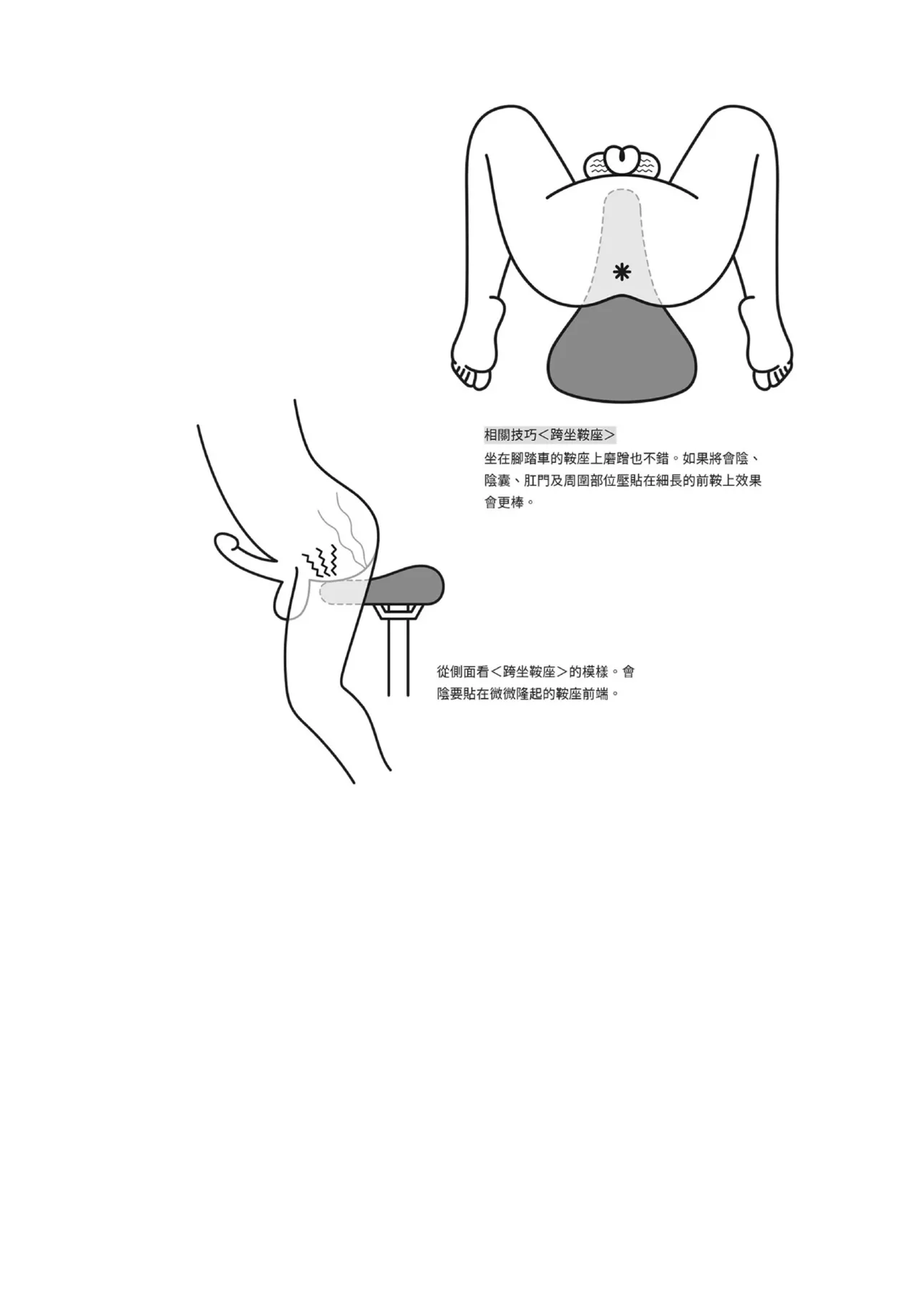 自慰攻略：圖解男性手淫．菊花遊戲完全指南 page 181 - full censorship masturbation hentai manga - read online free