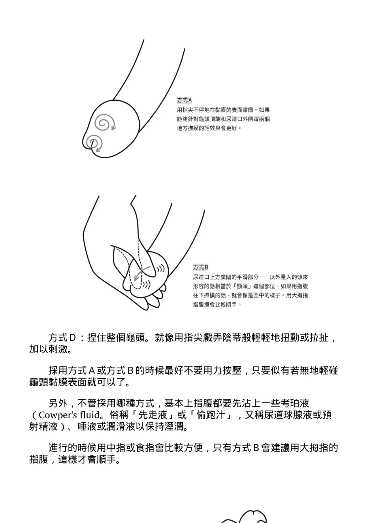 自慰攻略：圖解男性手淫．菊花遊戲完全指南 page 28 - full censorship masturbation hentai manga - read online free