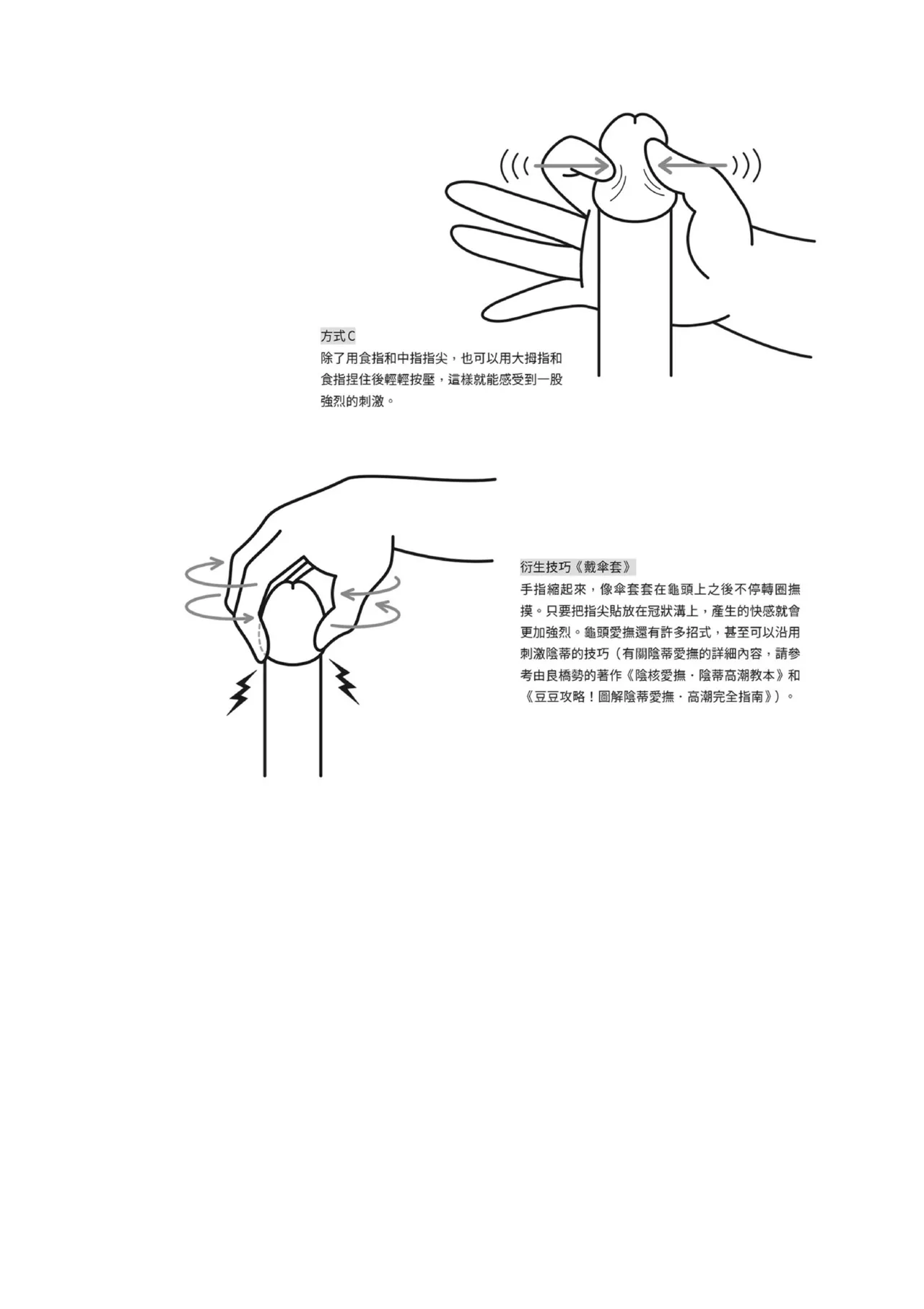 自慰攻略：圖解男性手淫．菊花遊戲完全指南 page 29 - full censorship masturbation hentai manga - read online free