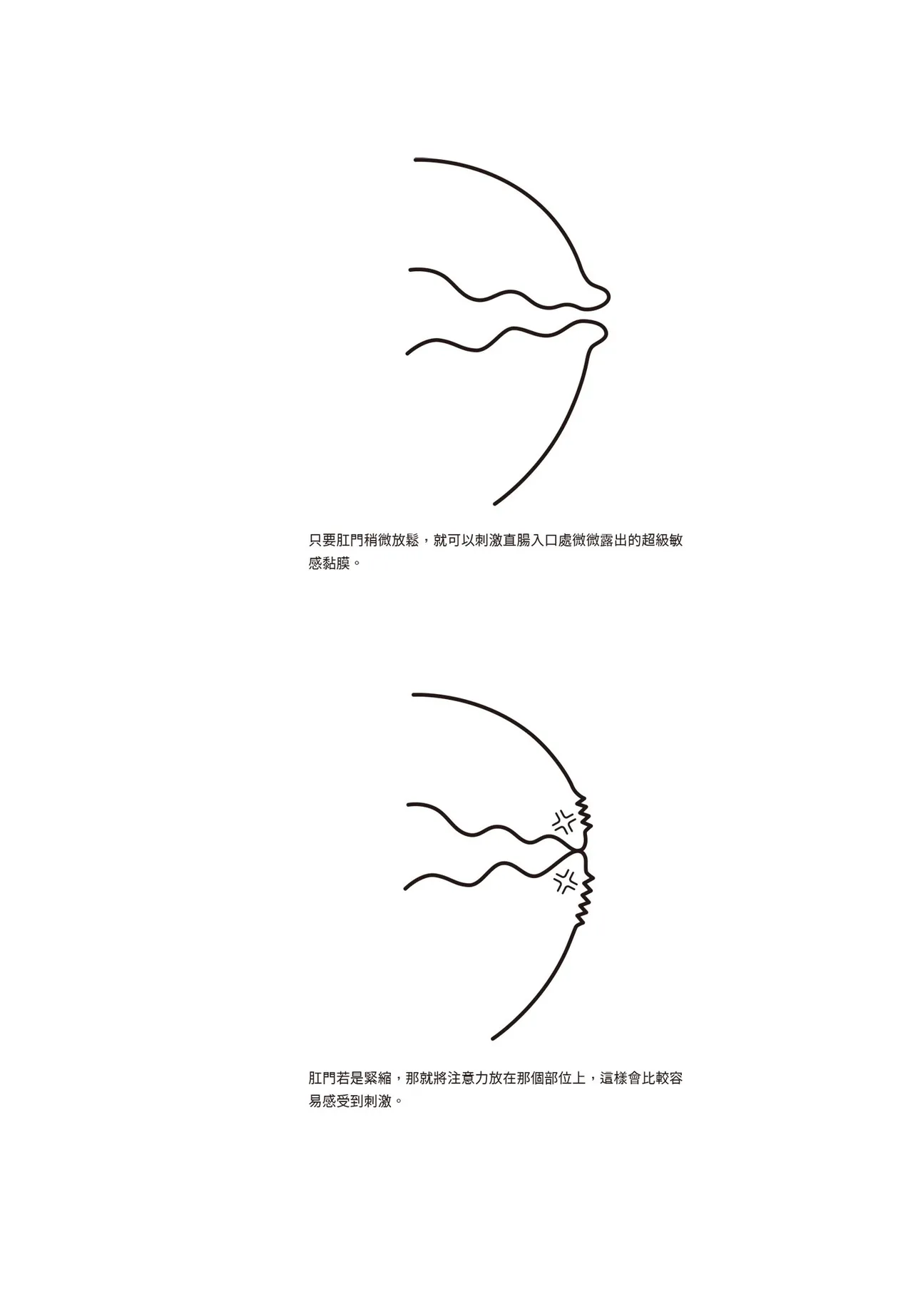 自慰攻略：圖解男性手淫．菊花遊戲完全指南 page 77 - full censorship masturbation hentai manga - read online free