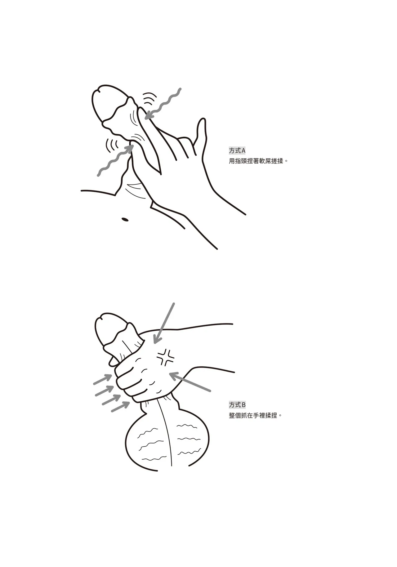 自慰攻略：圖解男性手淫．菊花遊戲完全指南 - Page 92