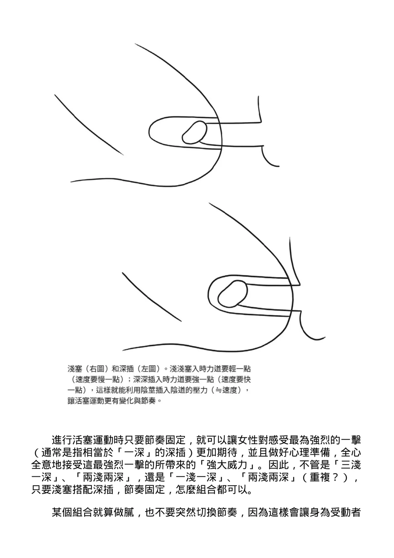 抽插攻略：圖解陰道插入．活塞運動完全指南 - Page 110