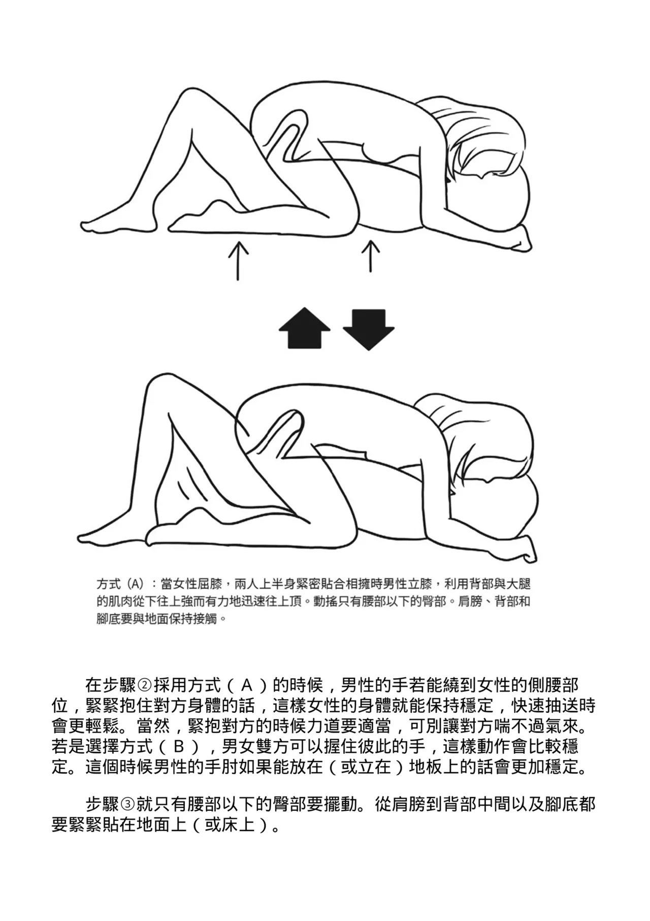 抽插攻略：圖解陰道插入．活塞運動完全指南 - Page 132