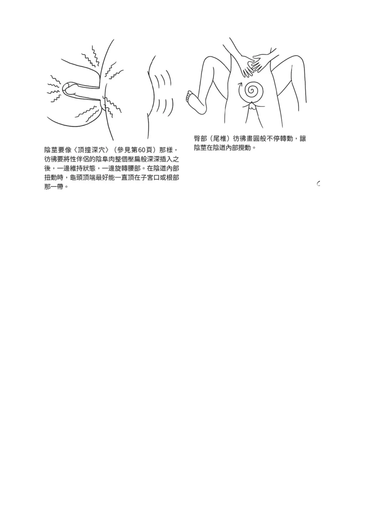 抽插攻略：圖解陰道插入．活塞運動完全指南 page 145 - how to hentai manga - read online free