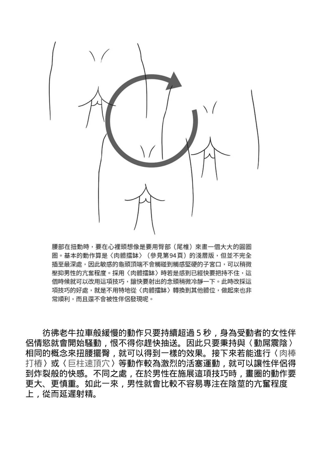 抽插攻略：圖解陰道插入．活塞運動完全指南 - Page 174