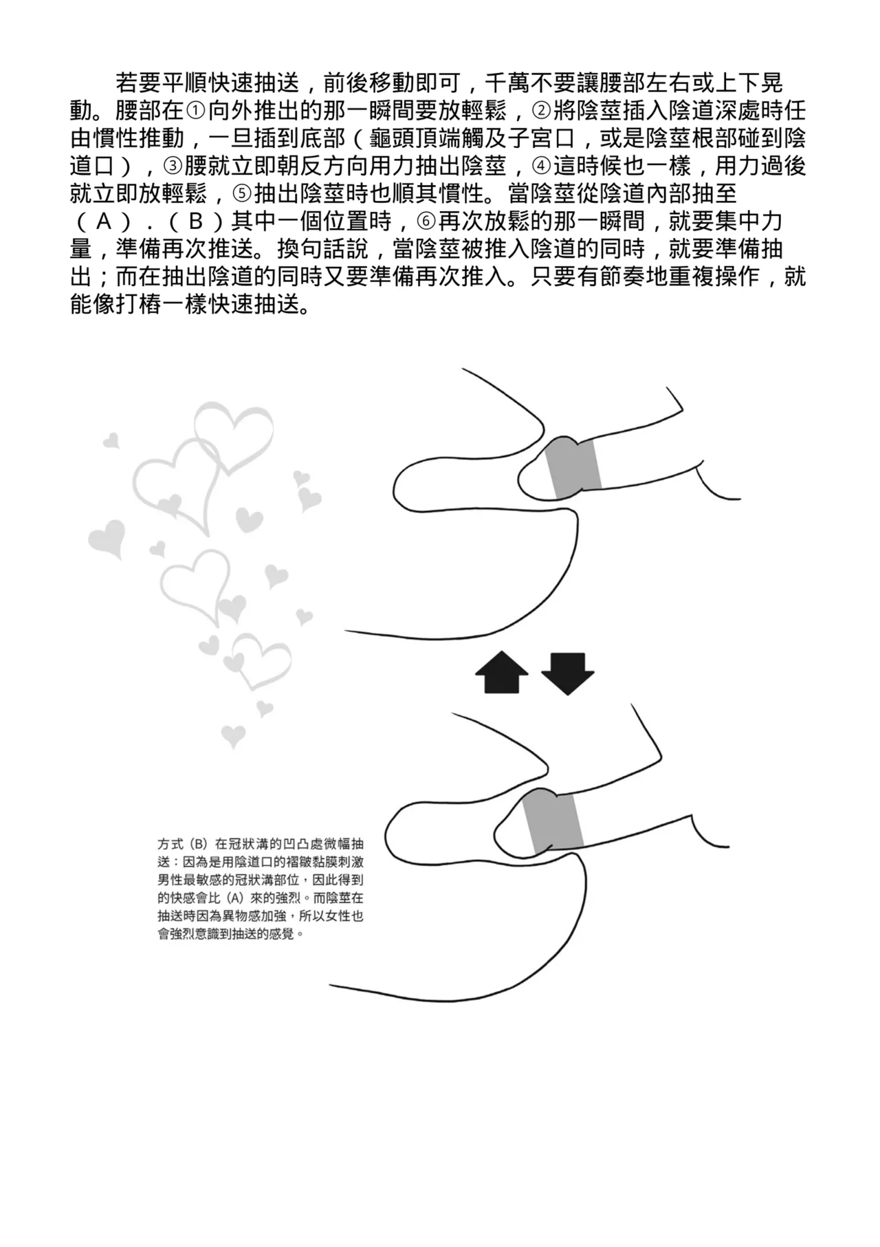 抽插攻略：圖解陰道插入．活塞運動完全指南 - Page 59