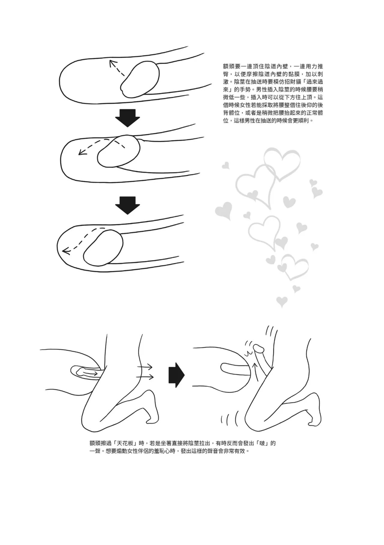 抽插攻略：圖解陰道插入．活塞運動完全指南 page 72 - how to hentai manga - read online free