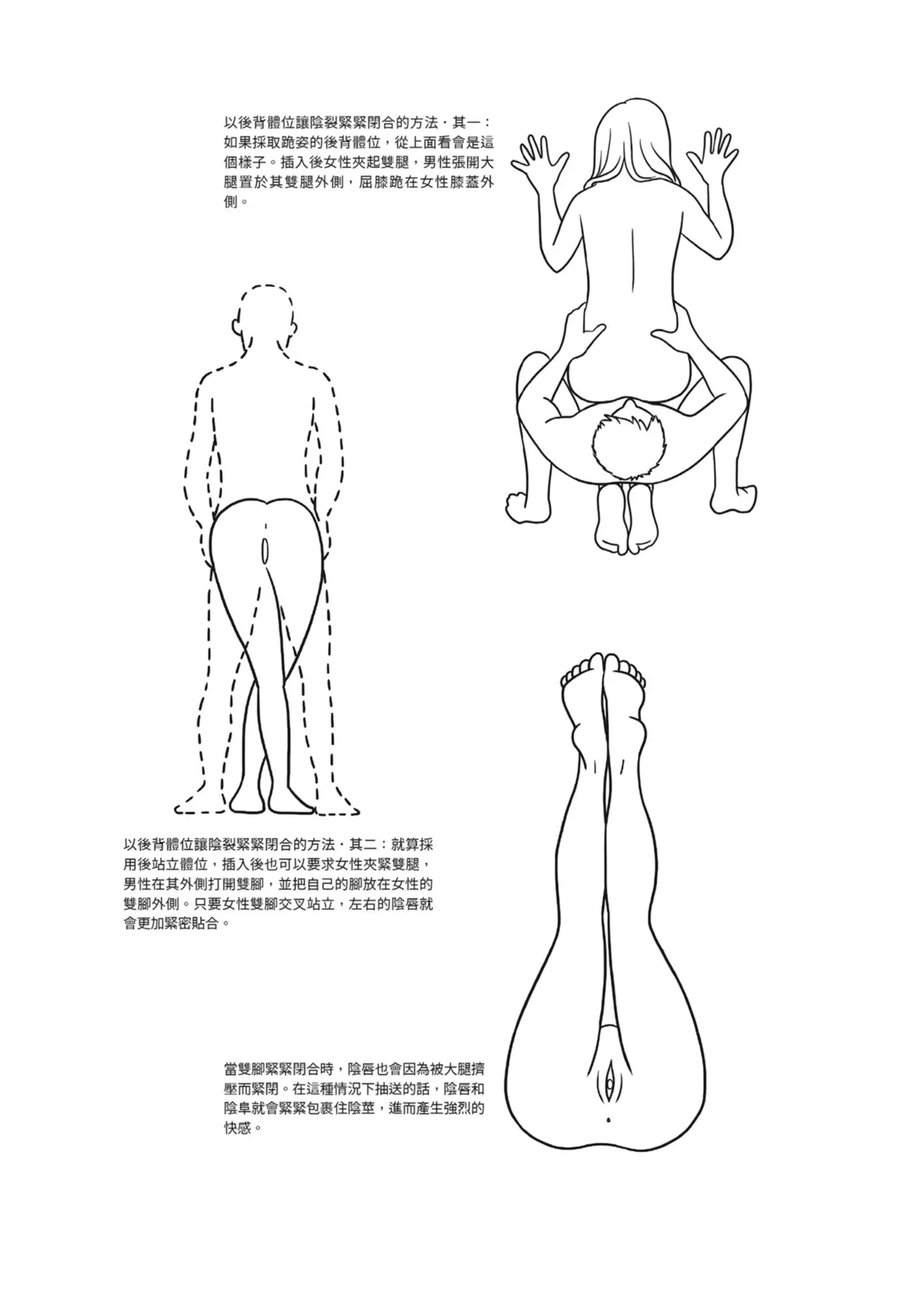 抽插攻略：圖解陰道插入．活塞運動完全指南 - Page 77