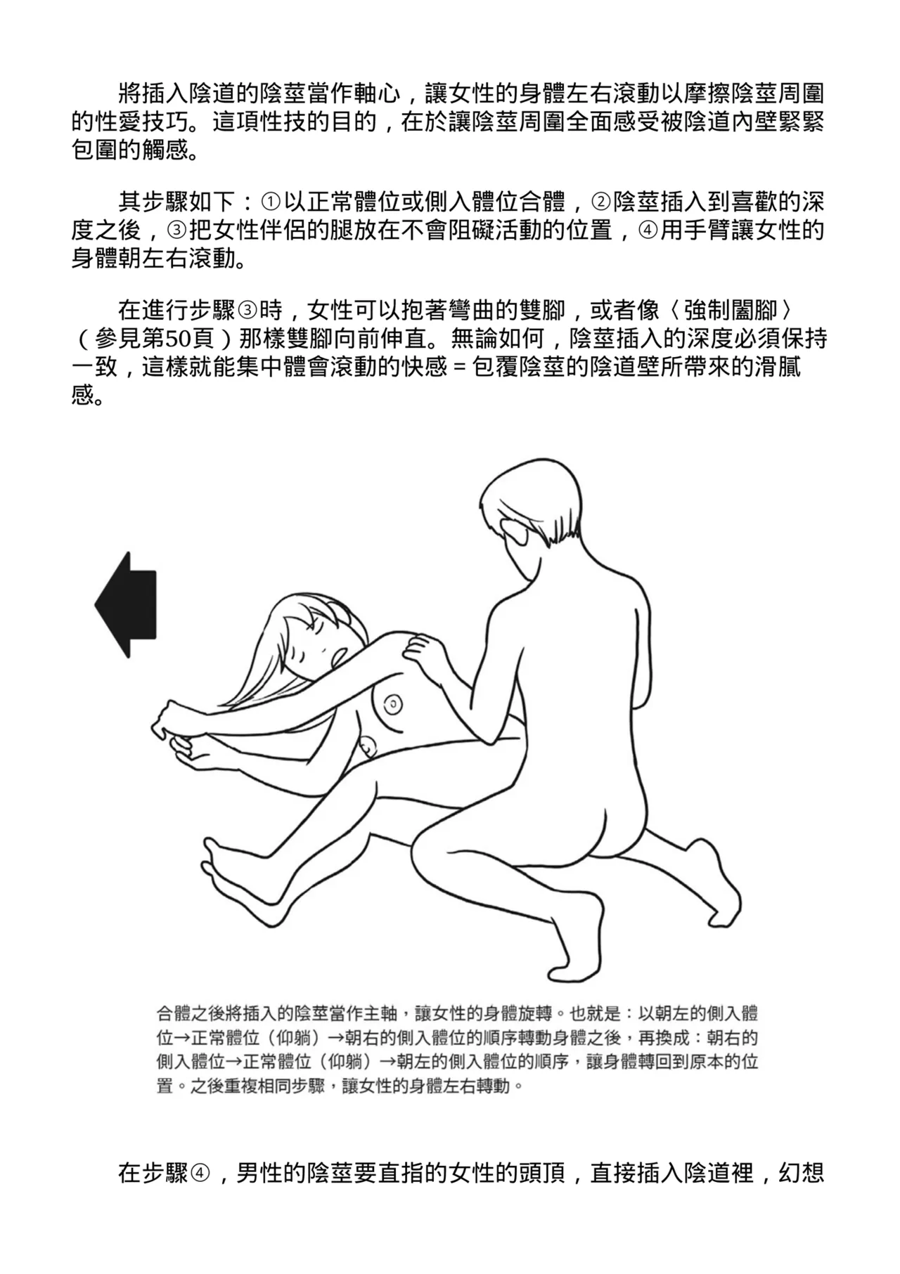 抽插攻略：圖解陰道插入．活塞運動完全指南 - Page 84