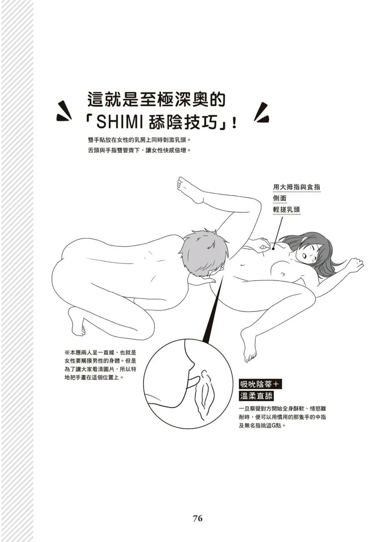 圖解天王AV男優清水健萬人斬性愛密技-究极男女合欢术【中文翻译】 page 77 - big breasts how to hentai manga - read online free