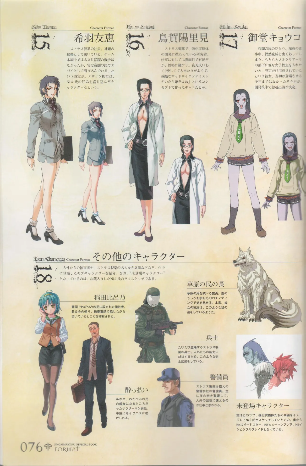 Hyakka Emaki: Jingai Makyo Official Guidebook page 76 - mosaic censorship artbook hentai manga - read online free