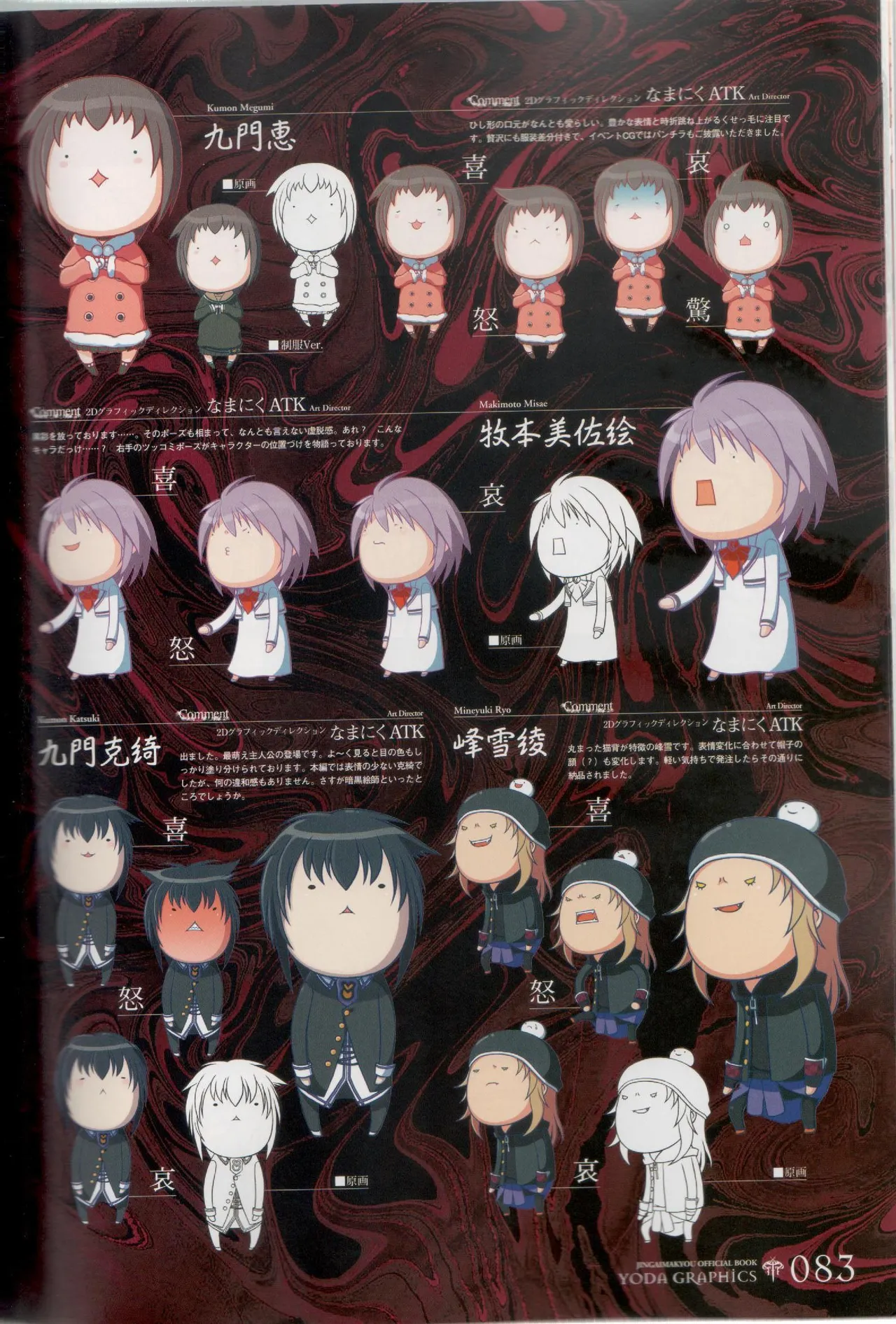 Hyakka Emaki: Jingai Makyo Official Guidebook page 83 - artbook mosaic censorship hentai manga - read online free