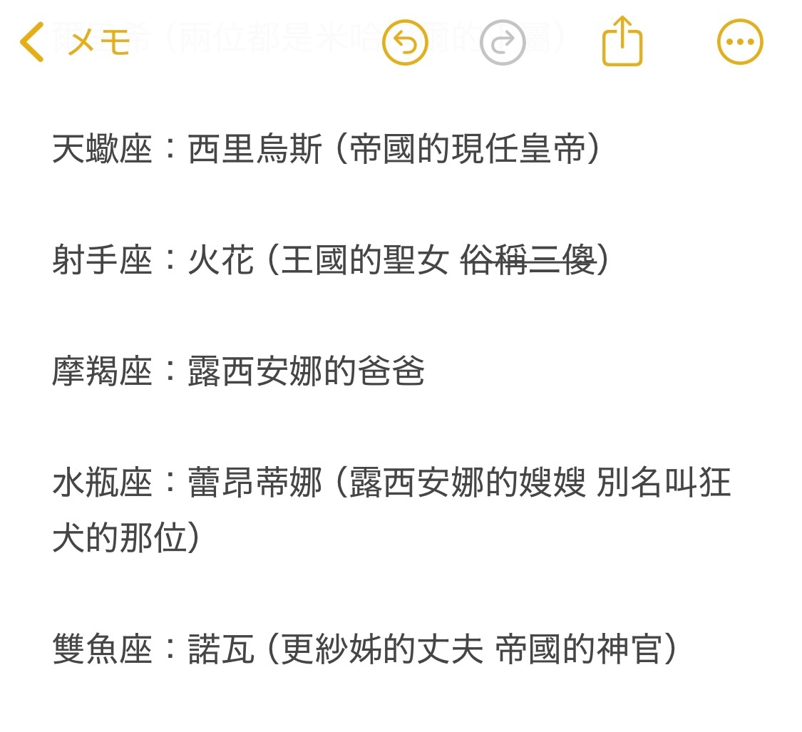 ai ga omoi kishi koushaku ha、tuihou reijou no subete wo ubai tukushitai。 | 爱得太深沉的骑士公爵，想要夺得流放千金的一切。 27 page 35 - read online free