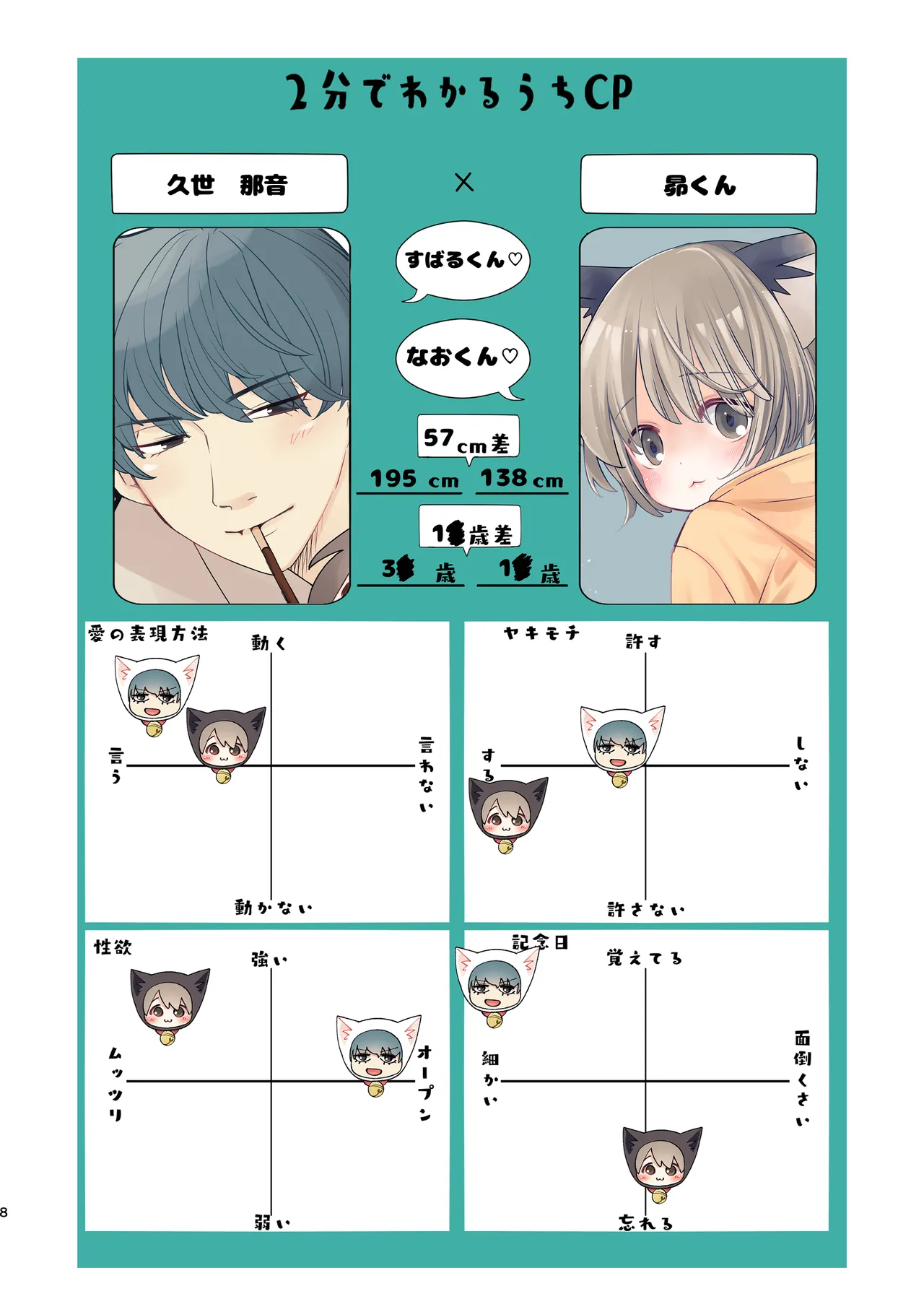 Preview page 6