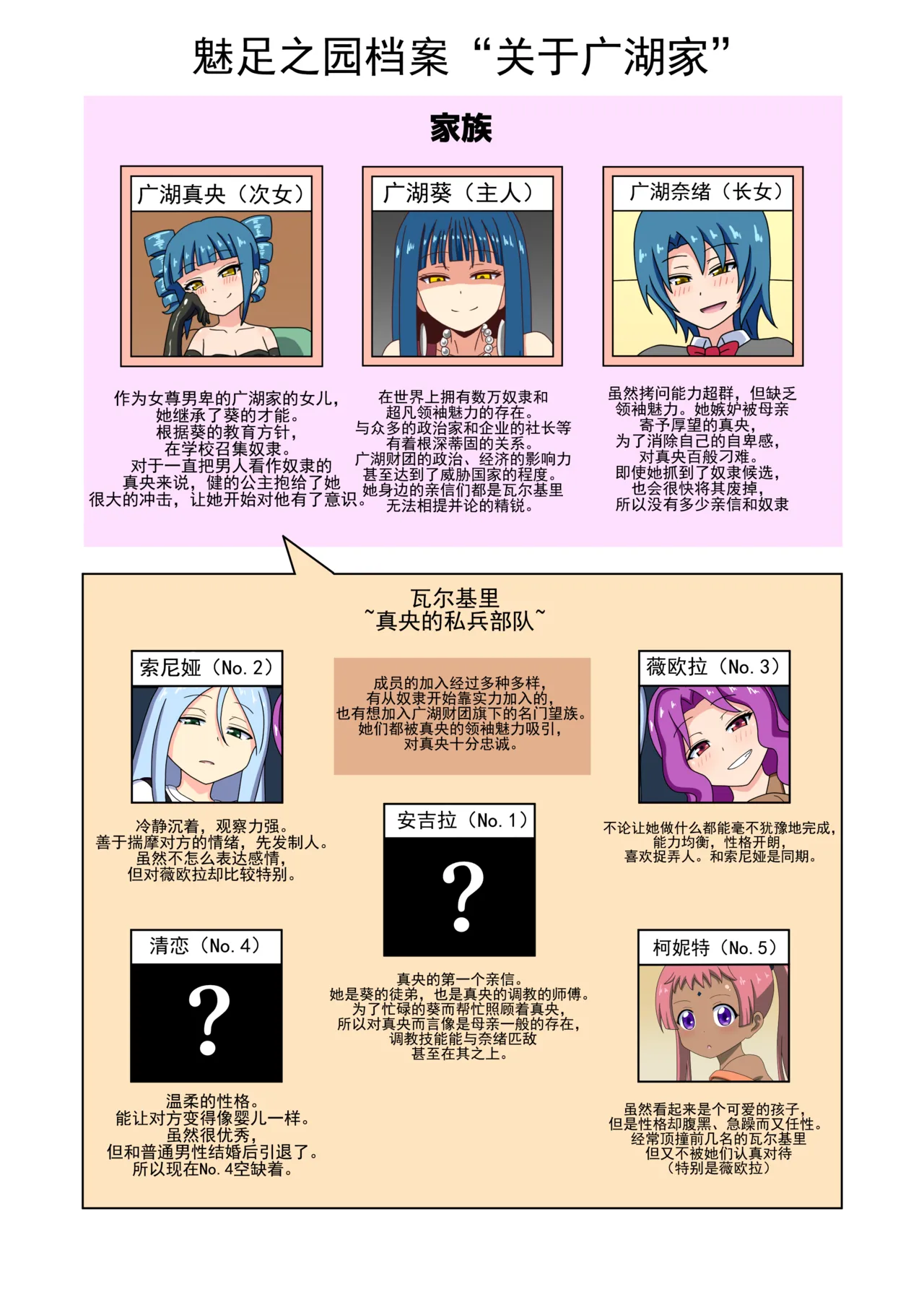 Mitari no Sono Ep. 93- | 魅足之园 （93话起）更新到207话 page 55 original parody - gag condom hentai manga - read online free