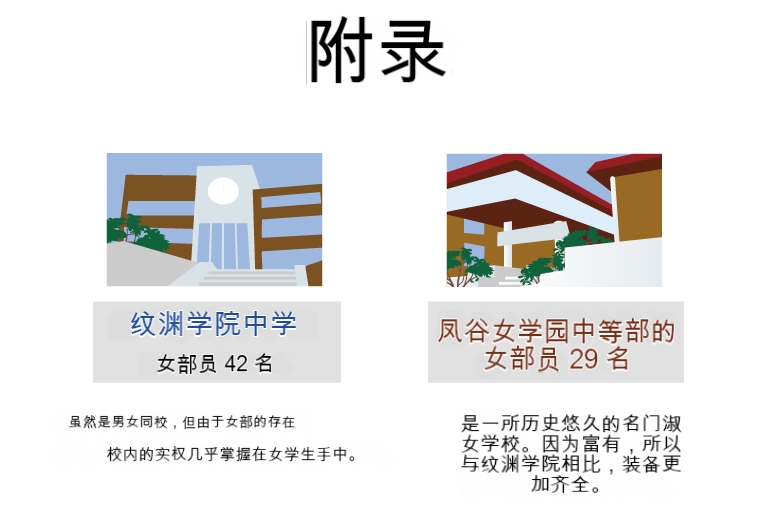 武装少女 Let's go! 元气满满的中学秘密少女社团 狙击篇 （自翻中文） page 10 original parody - full color rough translation hentai manga - read online free