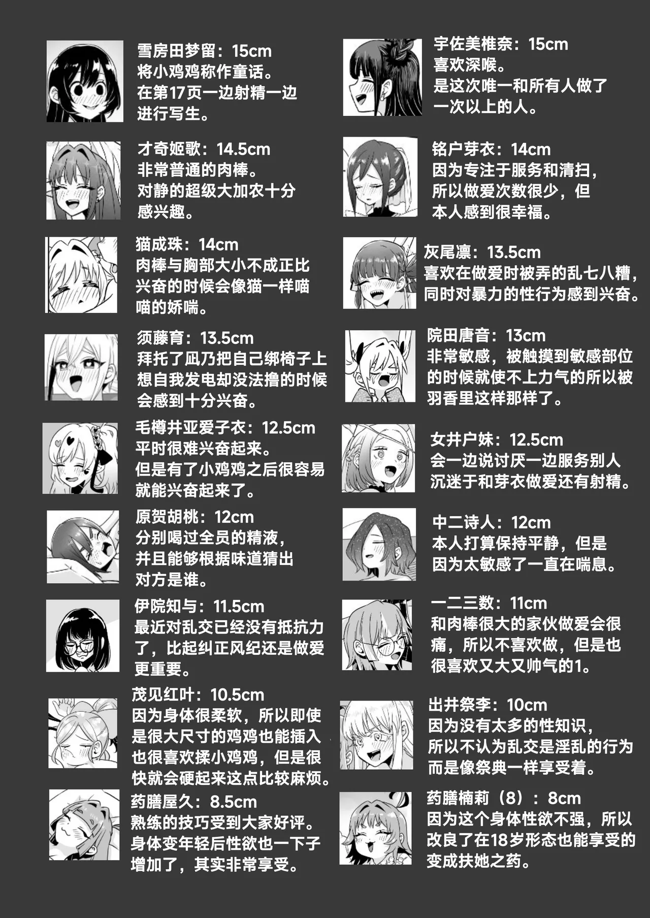 Rentarou Family Futanari Party | Rentarou Family Futanari Party page 20 kimi no koto ga daidaidaidaidaisuki na 100-nin no kanojo parody - futanari kissing hentai manga - read online free