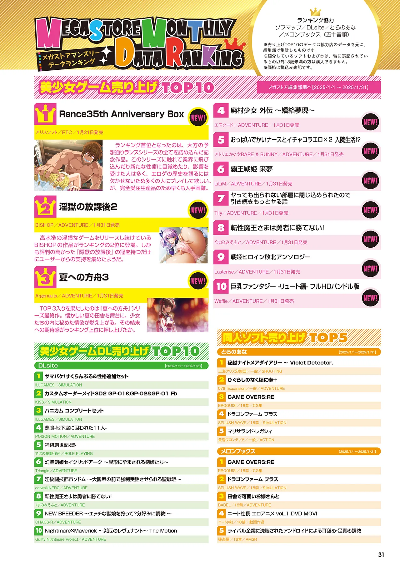 Monthly Megastore 2025-04 page 24 - piercing anthology hentai manga - read online free