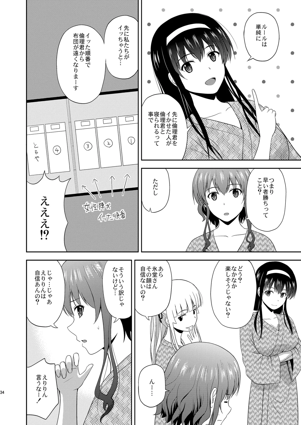 Saenai Kanojo-tachi no Rinri Shinsakai Soushuuhen 2 page 34 featuring megumi kato saenai heroine no sodatekata parody - group ffm threesome hentai manga - read online free