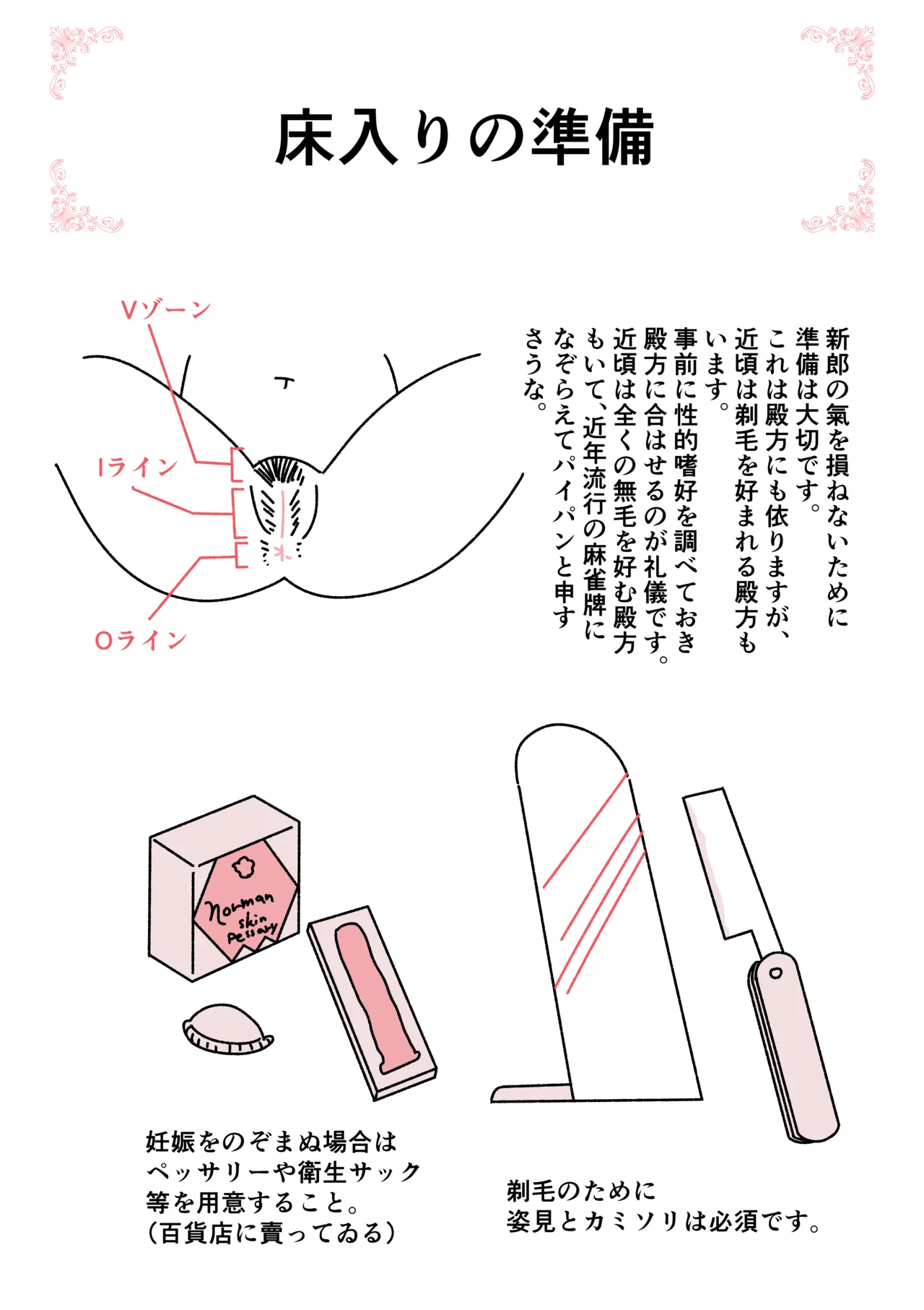 Jitsuroku - Taisho Jidai no Omiai - Page 31