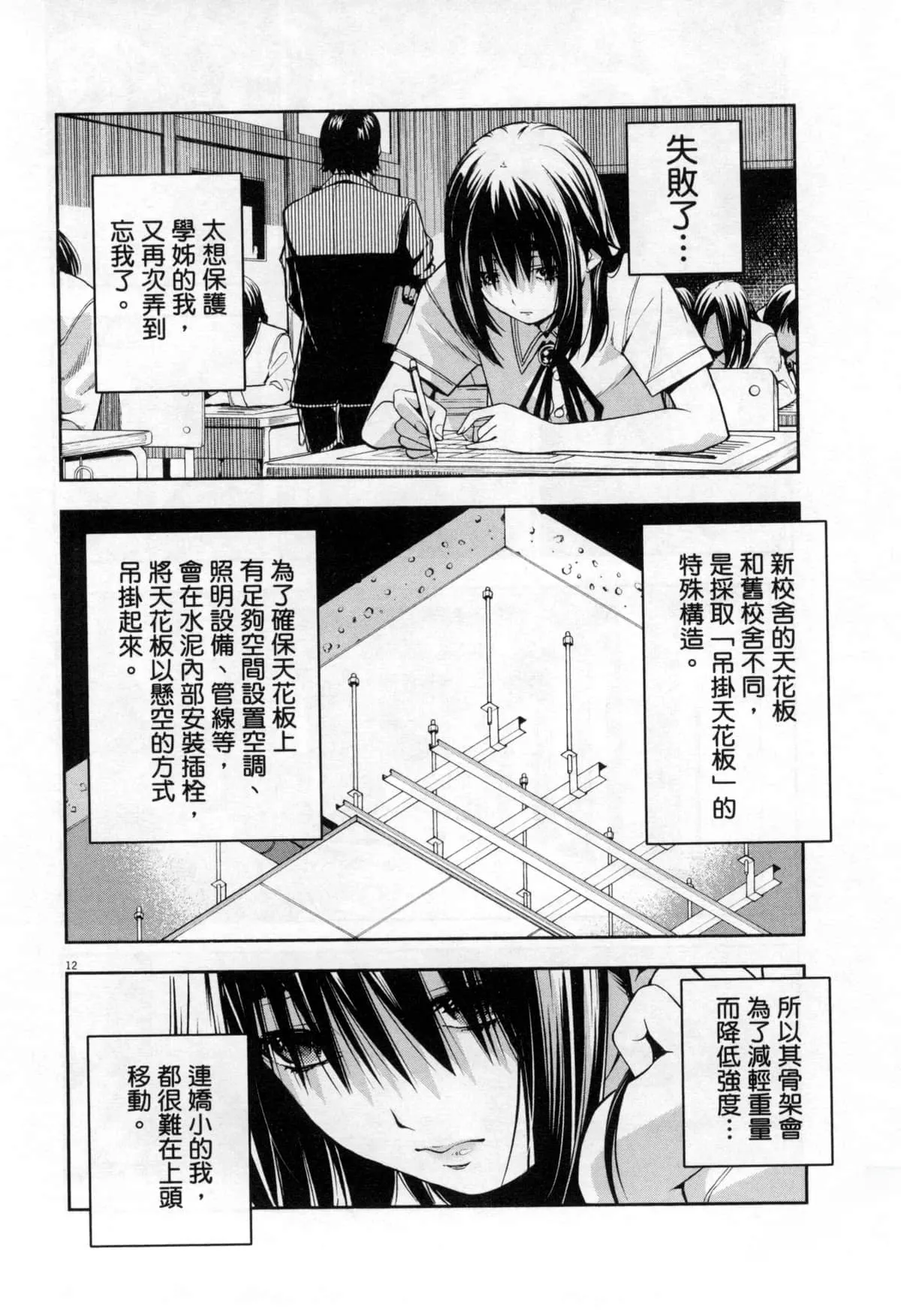 Paraphilia page 195 - rough translation forniphilia hentai manga - read online free