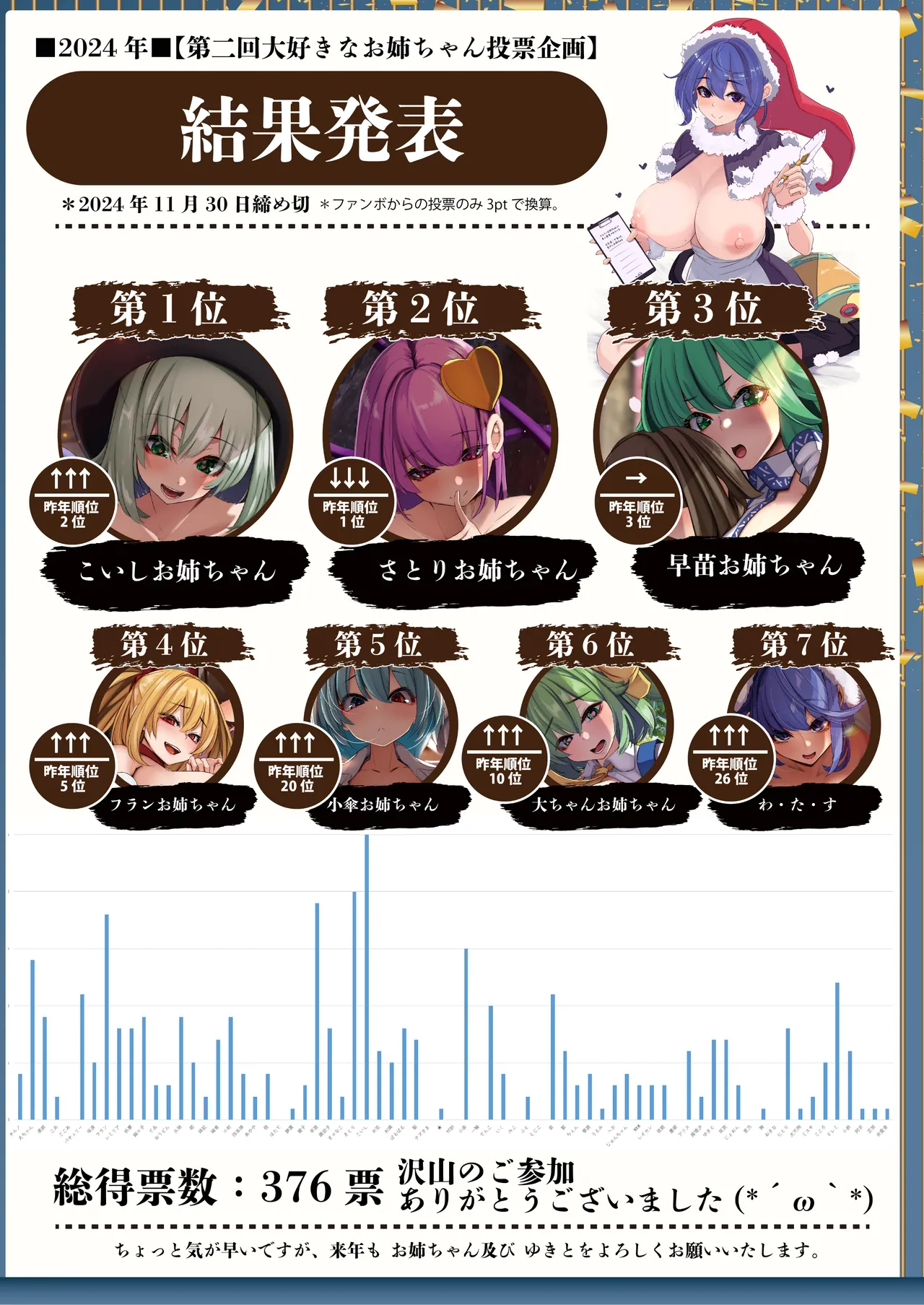 Page 16 of ゆきばこ2025年1月号