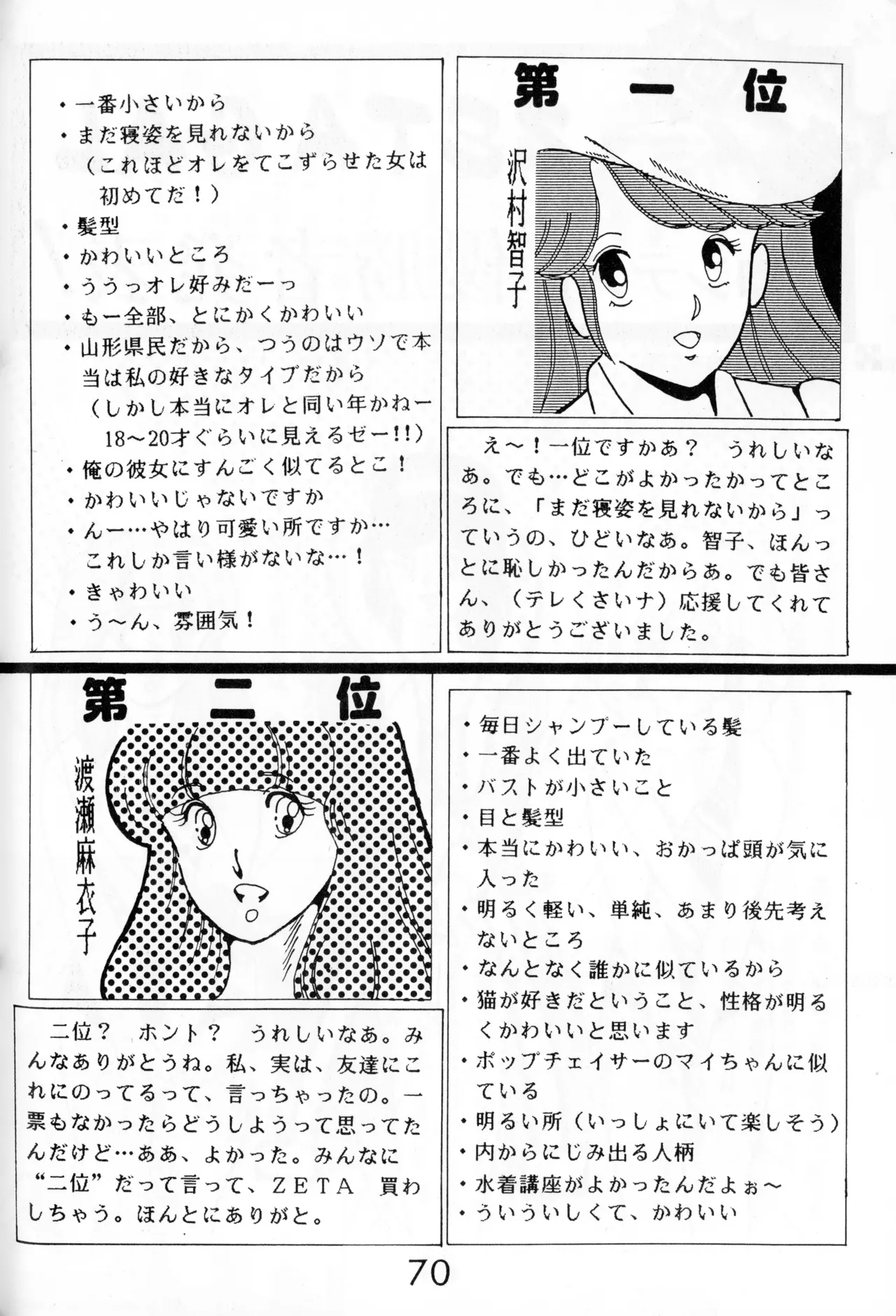 Graphic idol information magazine "ZETA" first issue.2 - Page 67