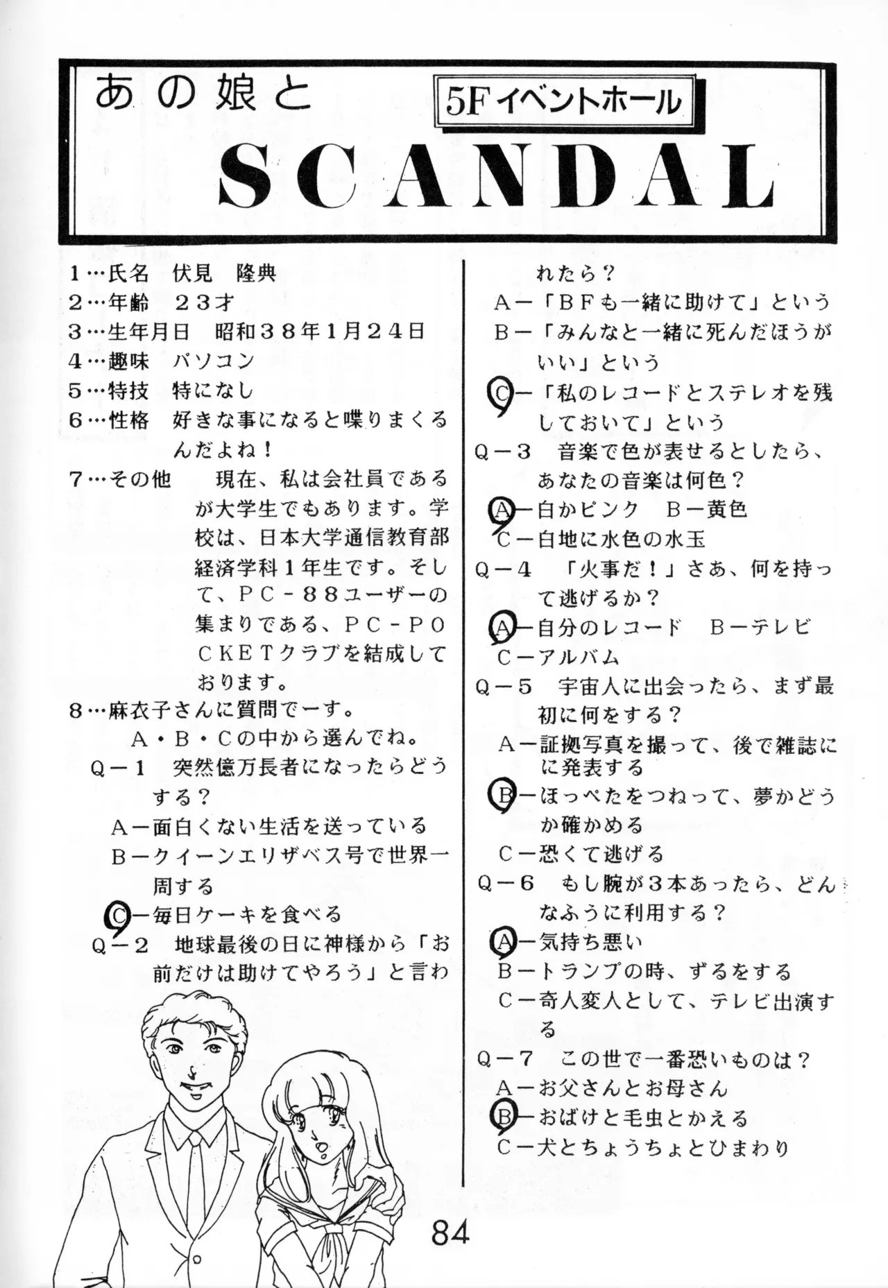 Graphic idol information magazine "ZETA" first issue.2 - Page 81