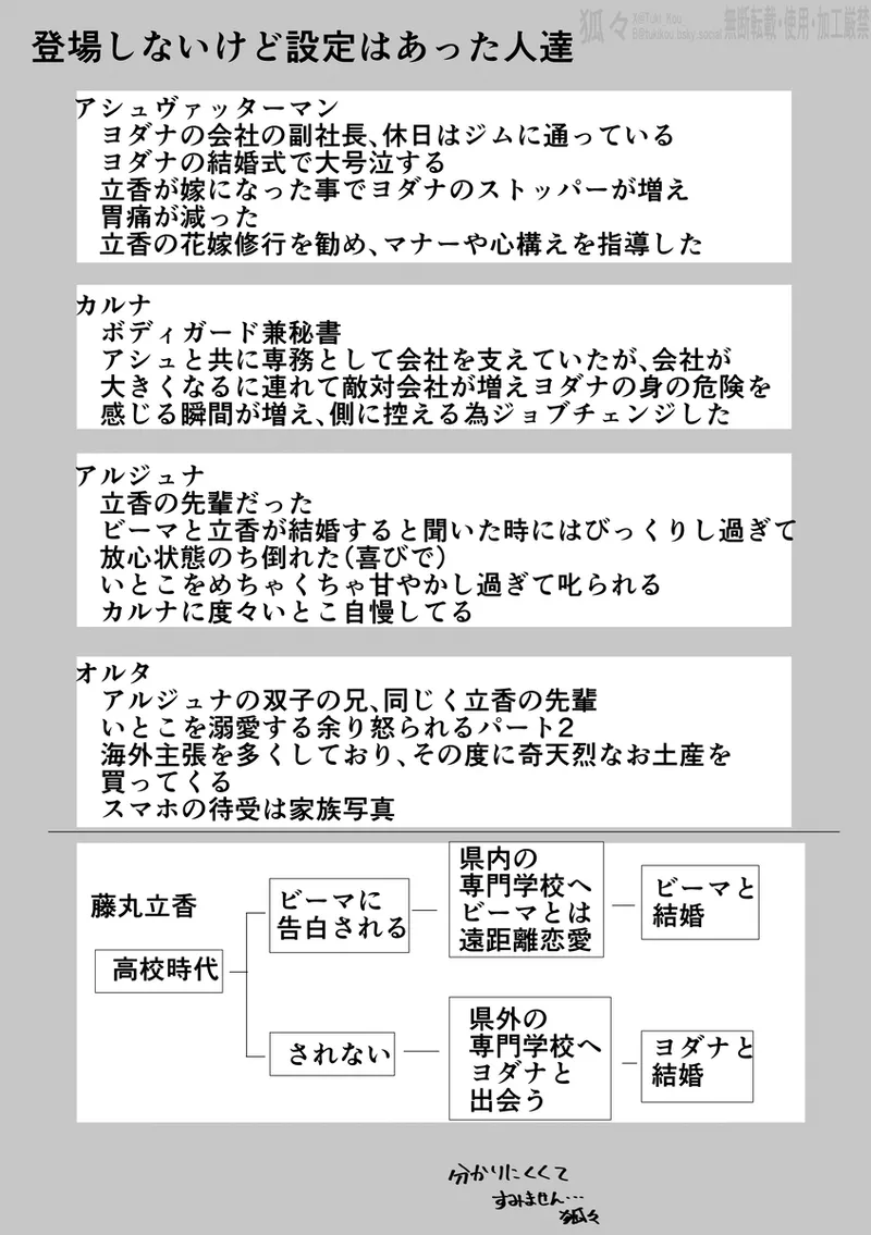 Saba Guda♀ [ fate grand order ) page 22 featuring gudako fate grand order parody - read online free