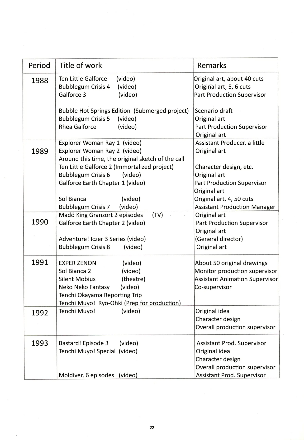 Nontan Keebo Tenchi Yohou page 23 tenchi muyo parody - rough translation hentai manga - read online free